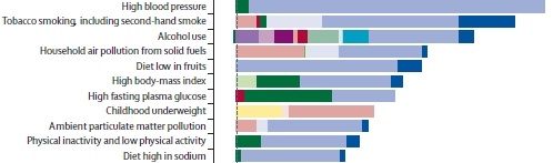 GBD_Distribution.jpg