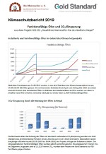 Klimaschutzbericht-2019_Seite1_ganzschmal.jpg
