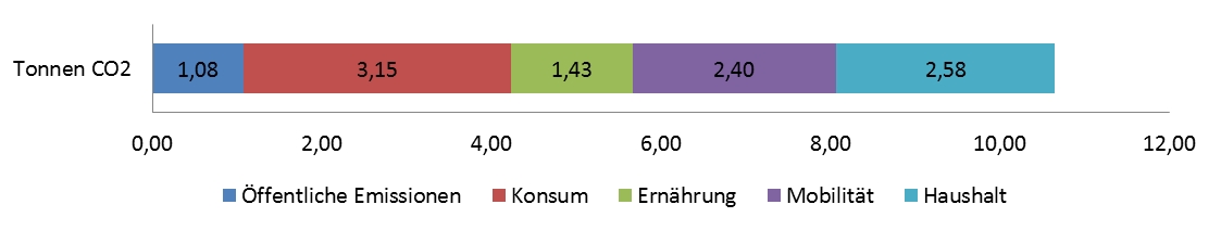 CO2-Fussabdruck.jpg